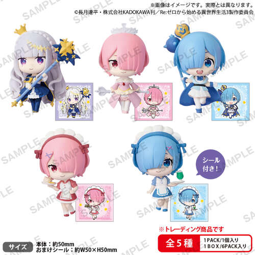 -PRE ORDER- Re:ZERO Starting Life in Another World Collection Figure RICH Birthday Life 2025 Box Version [BLIND BOX]