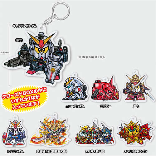 Gundam SD Gundam Acrylic Key Chain Vol. 2 [BLIND BOX]